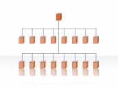 Hierarchy Diagrams 2.6.27