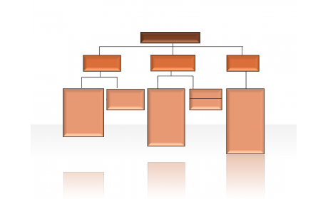 Hierarchy Diagrams 2.6.284