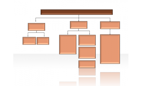 Hierarchy Diagrams 2.6.291