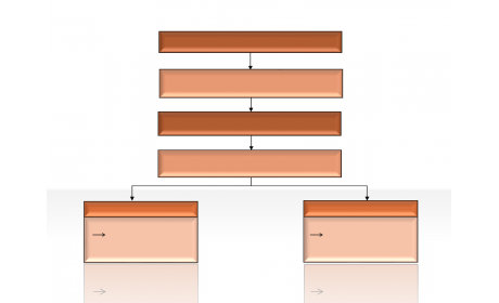 Hierarchy Diagrams 2.6.295