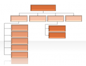 Hierarchy Diagrams 2.6.315