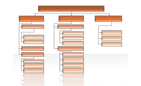 Hierarchy Diagrams 2.6.316
