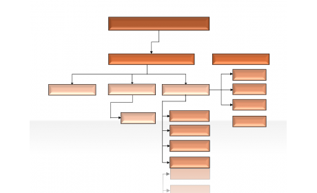 Hierarchy Diagrams 2.6.319
