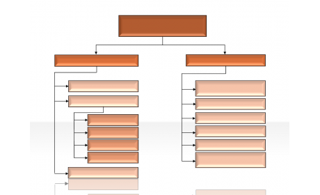 Hierarchy Diagrams 2.6.320