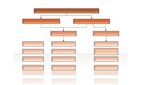 Hierarchy Diagrams 2.6.323