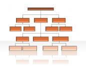 Hierarchy Diagrams 2.6.326
