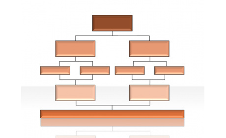 Hierarchy Diagrams 2.6.327