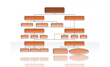 Hierarchy Diagrams 2.6.328