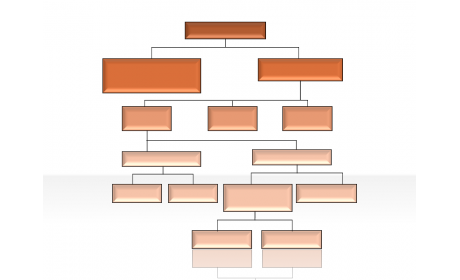 Hierarchy Diagrams 2.6.340