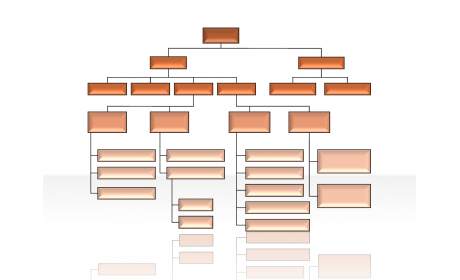 Hierarchy Diagrams 2.6.350