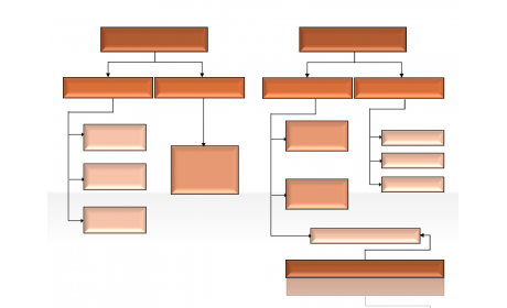 Hierarchy Diagrams 2.6.353