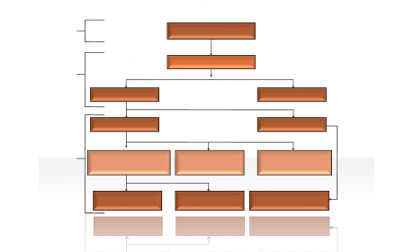 Hierarchy Diagrams 2.6.354
