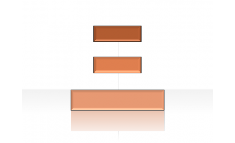 Hierarchy Diagrams 2.6.40