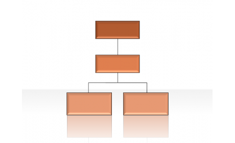 Hierarchy Diagrams 2.6.41