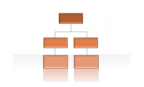 Hierarchy Diagrams 2.6.42