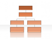 Hierarchy Diagrams 2.6.43