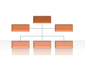 Hierarchy Diagrams 2.6.44