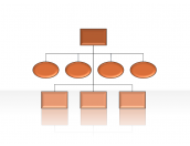 Hierarchy Diagrams 2.6.45