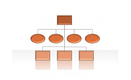 Hierarchy Diagrams 2.6.45