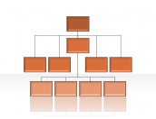Hierarchy Diagrams 2.6.48