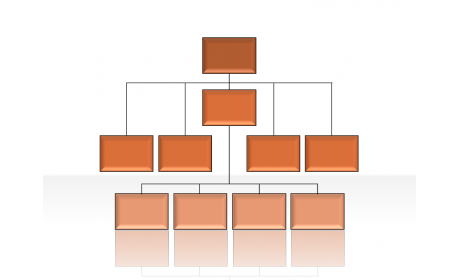 Hierarchy Diagrams 2.6.48