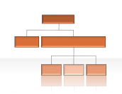 Hierarchy Diagrams 2.6.49