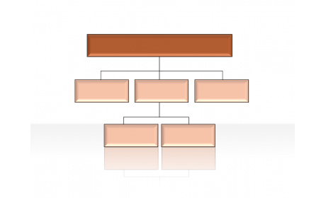 Hierarchy Diagrams 2.6.51