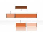 Hierarchy Diagrams 2.6.52
