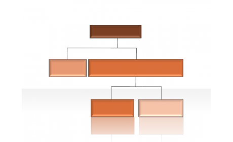 Hierarchy Diagrams 2.6.52