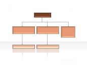 Hierarchy Diagrams 2.6.53