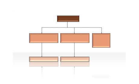 Hierarchy Diagrams 2.6.53