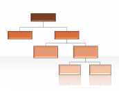 Hierarchy Diagrams 2.6.54