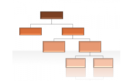 Hierarchy Diagrams 2.6.54