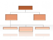 Hierarchy Diagrams 2.6.55