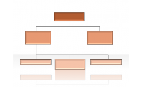 Hierarchy Diagrams 2.6.55
