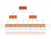 Hierarchy Diagrams 2.6.56