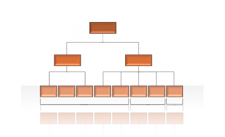 Hierarchy Diagrams 2.6.56