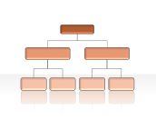 Hierarchy Diagrams 2.6.57