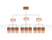 Hierarchy Diagrams 2.6.58