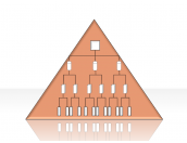Hierarchy Diagrams 2.6.6