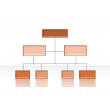 Hierarchy Diagrams 2.6.60