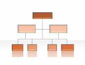 Hierarchy Diagrams 2.6.60