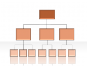 Hierarchy Diagrams 2.6.61