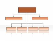 Hierarchy Diagrams 2.6.62