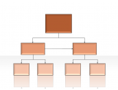 Hierarchy Diagrams 2.6.63