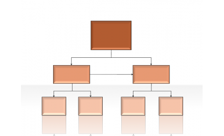 Hierarchy Diagrams 2.6.63