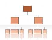 Hierarchy Diagrams 2.6.64