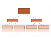 Hierarchy Diagrams 2.6.68
