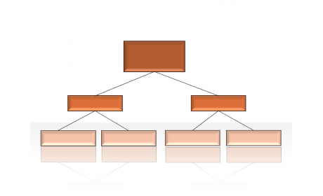 Hierarchy Diagrams 2.6.68