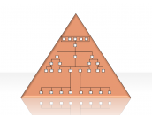 Hierarchy Diagrams 2.6.7